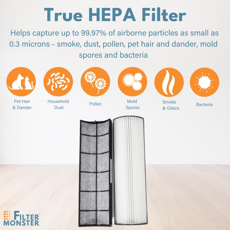 Filter-Monster.com Filter-Monster â€“ Replacement Compatible with Therapure TPP440F Filter for Therapure Air Purifier TPP440, TPP540, and TPP640 Air Purifiers - Image 3